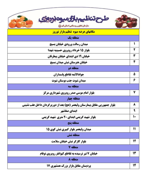 راه‌اندازی 14 غرفه عرضه مستقیم میوه تنظیم بازار نوروزی در سطح شهر قم